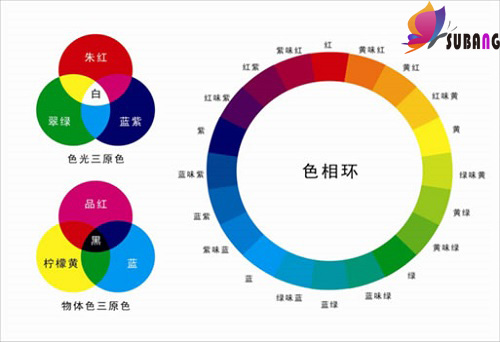 光学原理.jpg