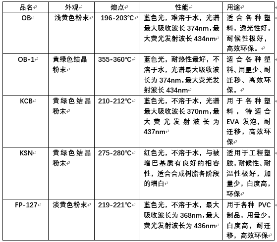 QQ截图20191022112041.png