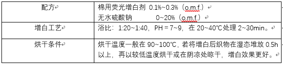 棉用荧光增白剂的使用方法